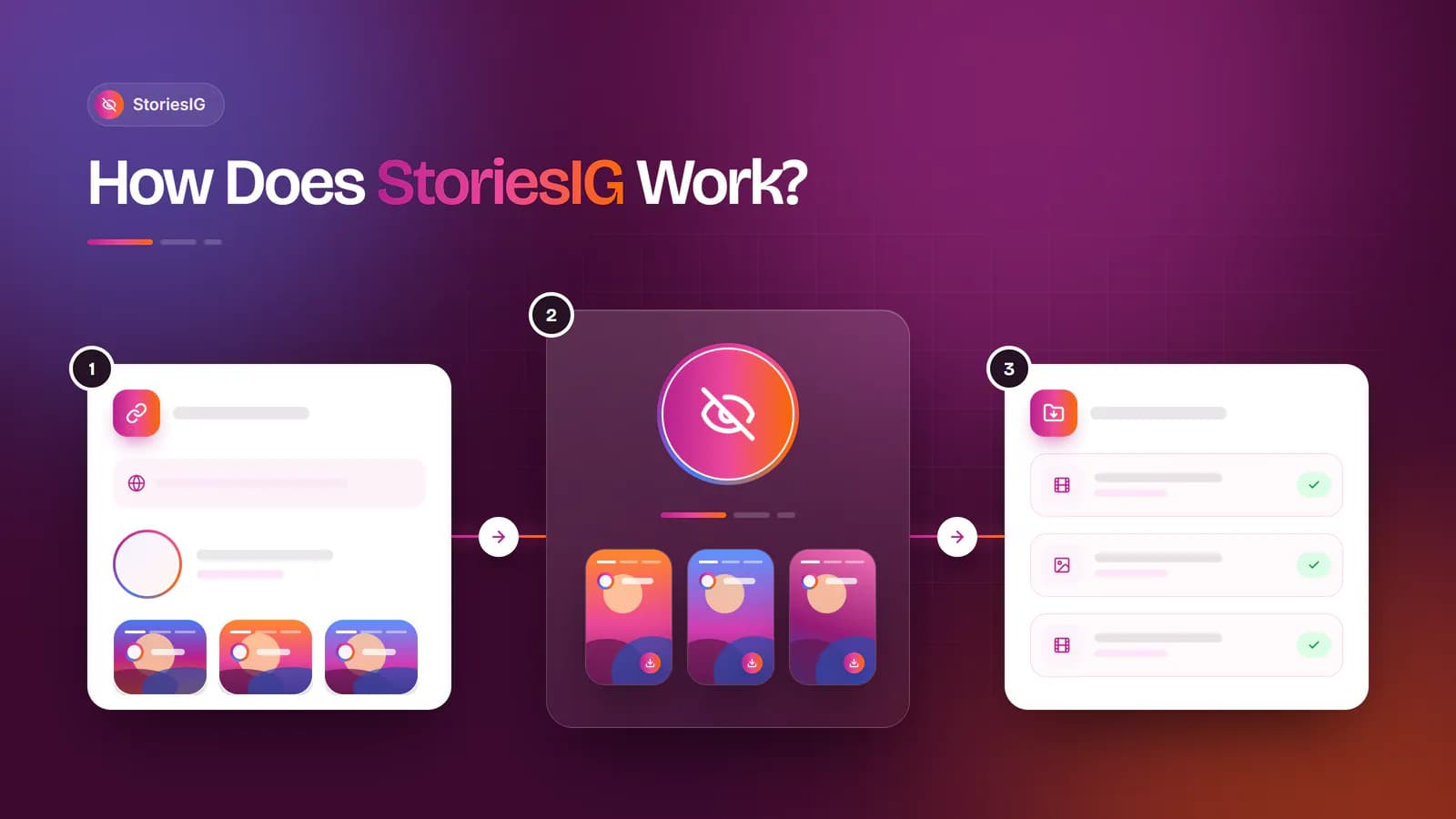 How StoriesIG Works Three-step flow: paste a public profile URL, StoriesIG loads it anonymously, media saves to local storage